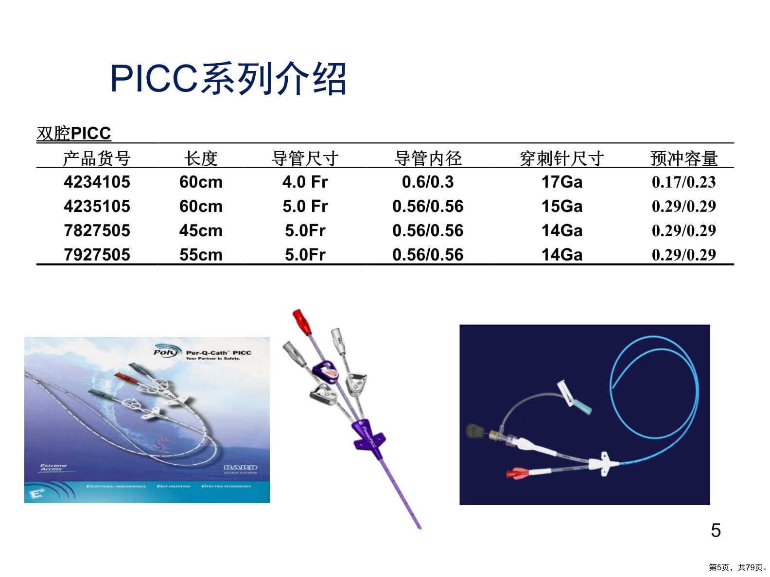 PICC穿刺流程与导管系列详解 从理论到实践的全面指南（PPT 79页课件）