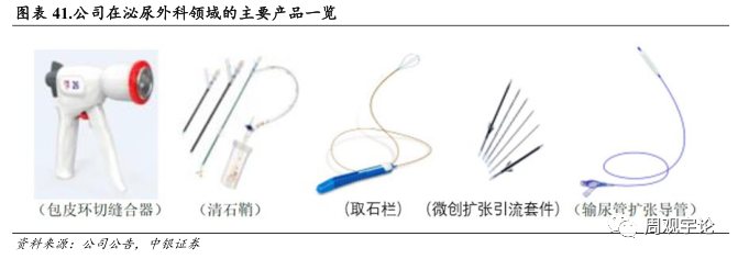 【中银医药】维力医疗(603309.SH):国内医用导管领军者,新征程再出发